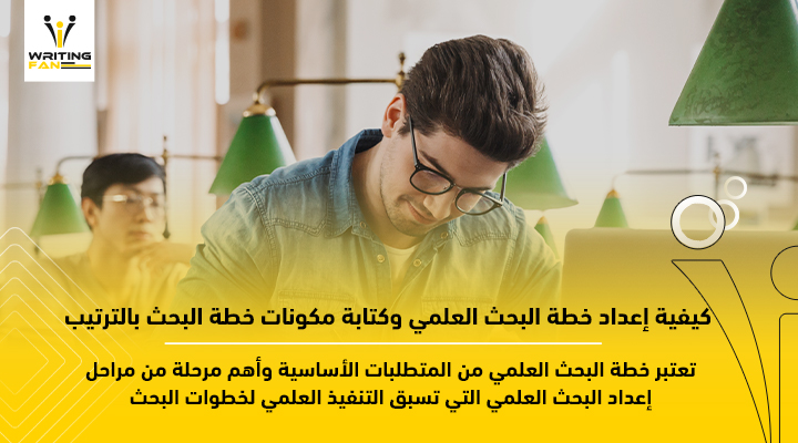 إعداد خطة البحث العلمي