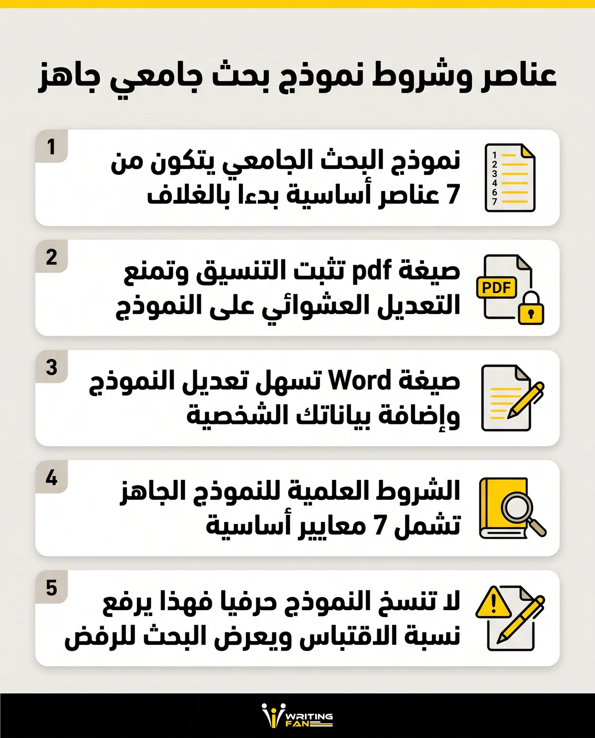 انفوجرافيك يوضح عناصر وشروط نموذج بحث جامعي جاهز بصيغتي pdf ووورد