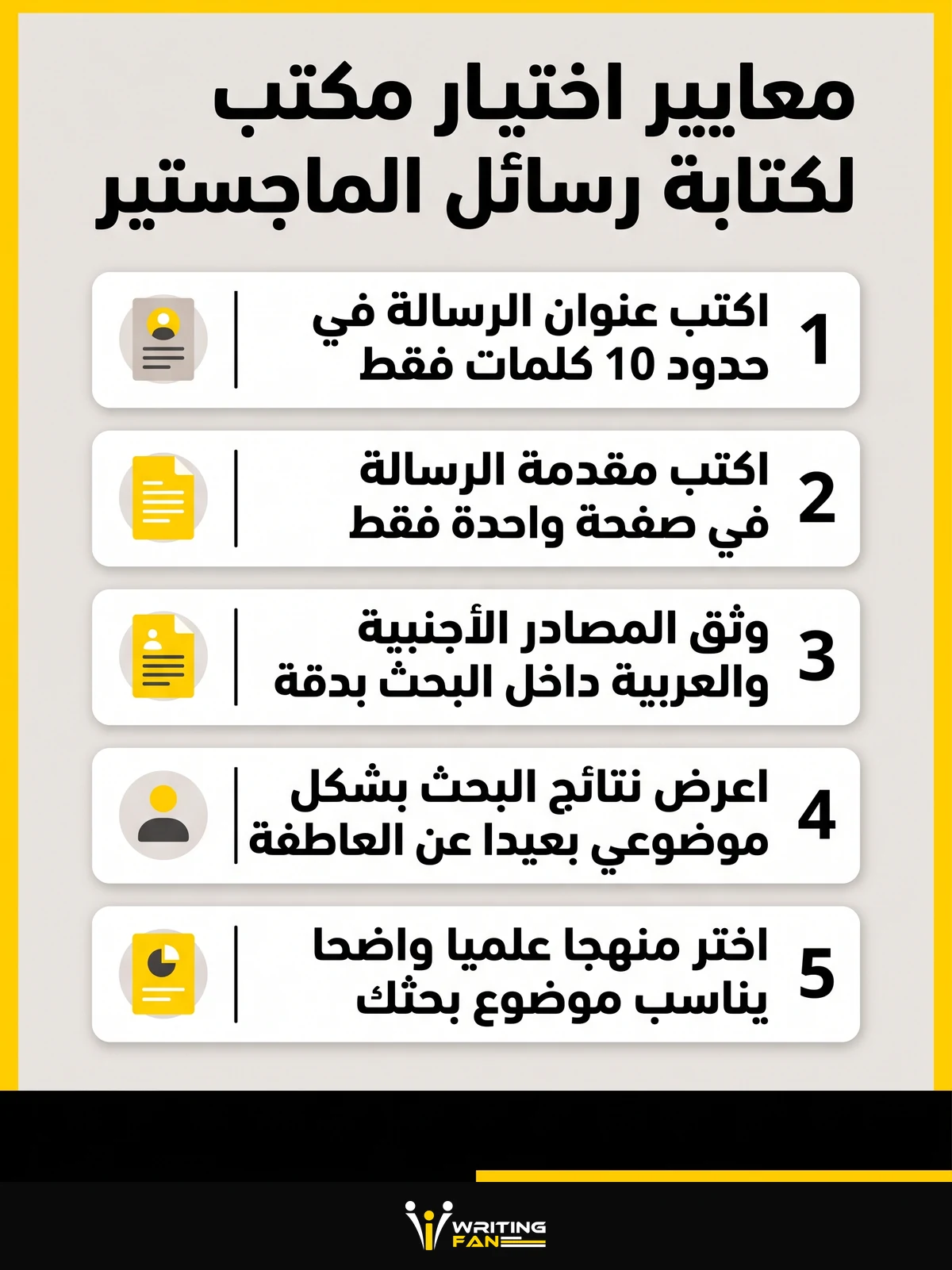 انفوجرافيك يوضح خطوات اختيار مكتب موثوق لكتابة رسائل الماجستير والدكتوراه