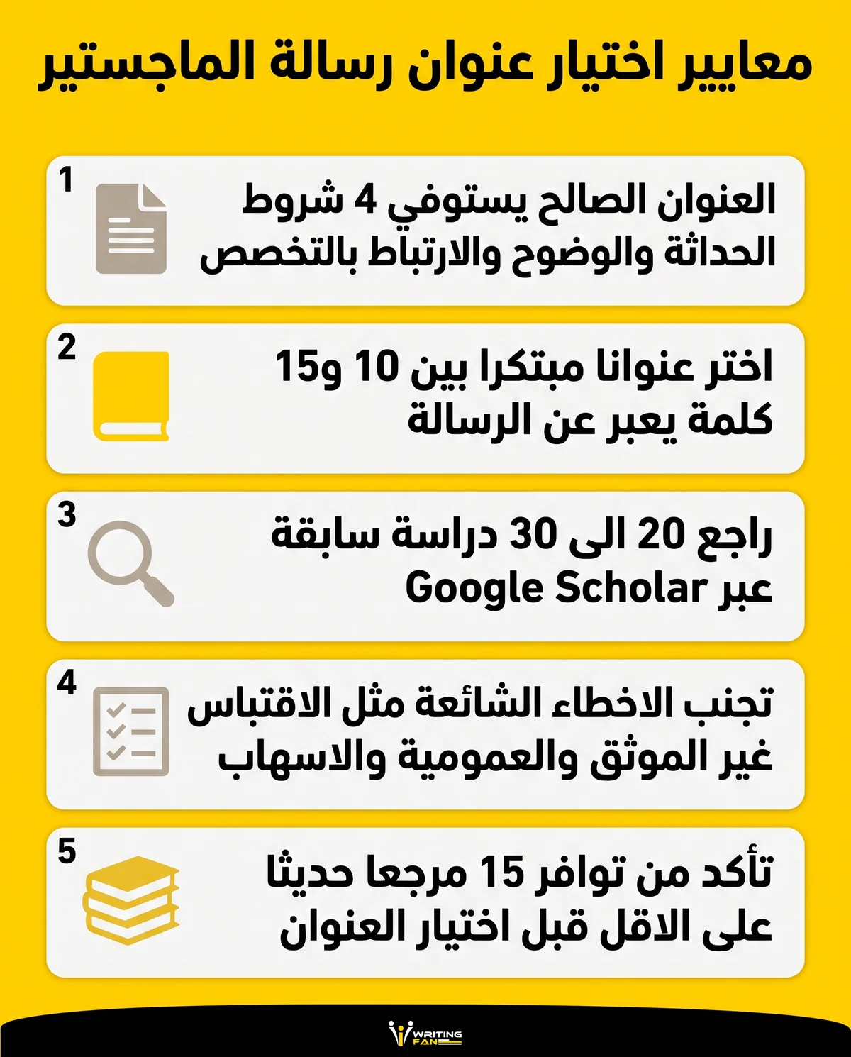 انفوجرافيك يوضح معايير اختيار عنوان رسالة الماجستير وأخطاء يجب تجنبها