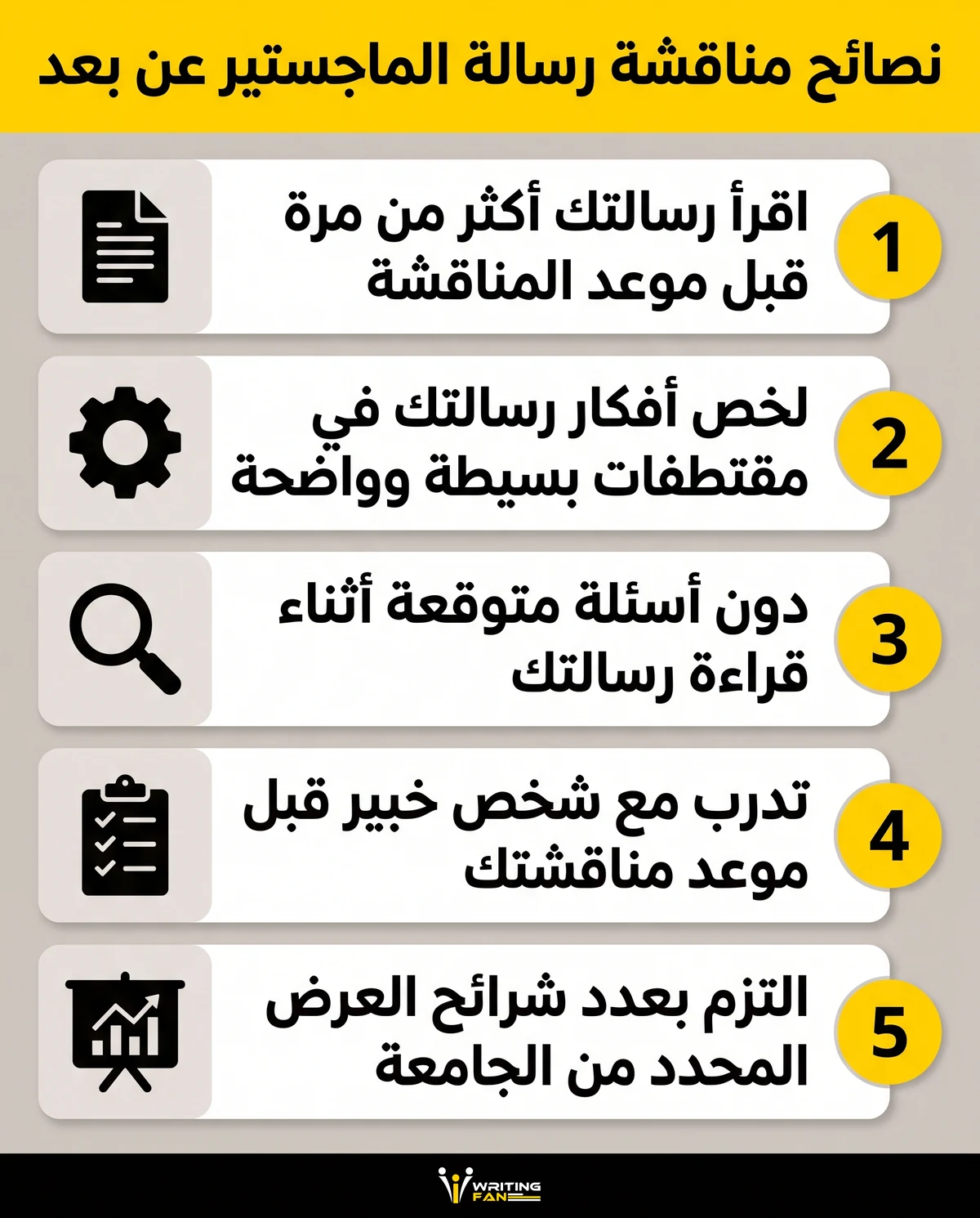 انفوجرافيك يقدم نصائح للتحضير لمناقشة رسالة الماجستير