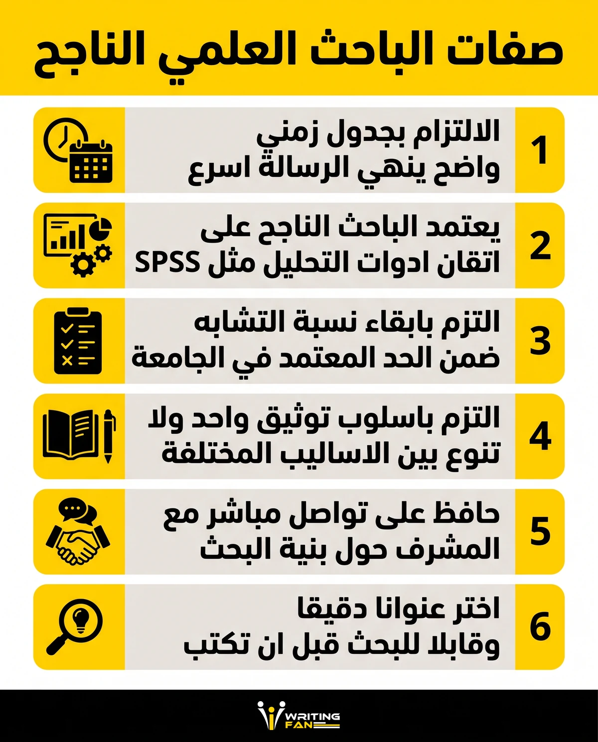 انفوجرافيك يوضح اهم صفات ونصائح الباحث العلمي الناجح