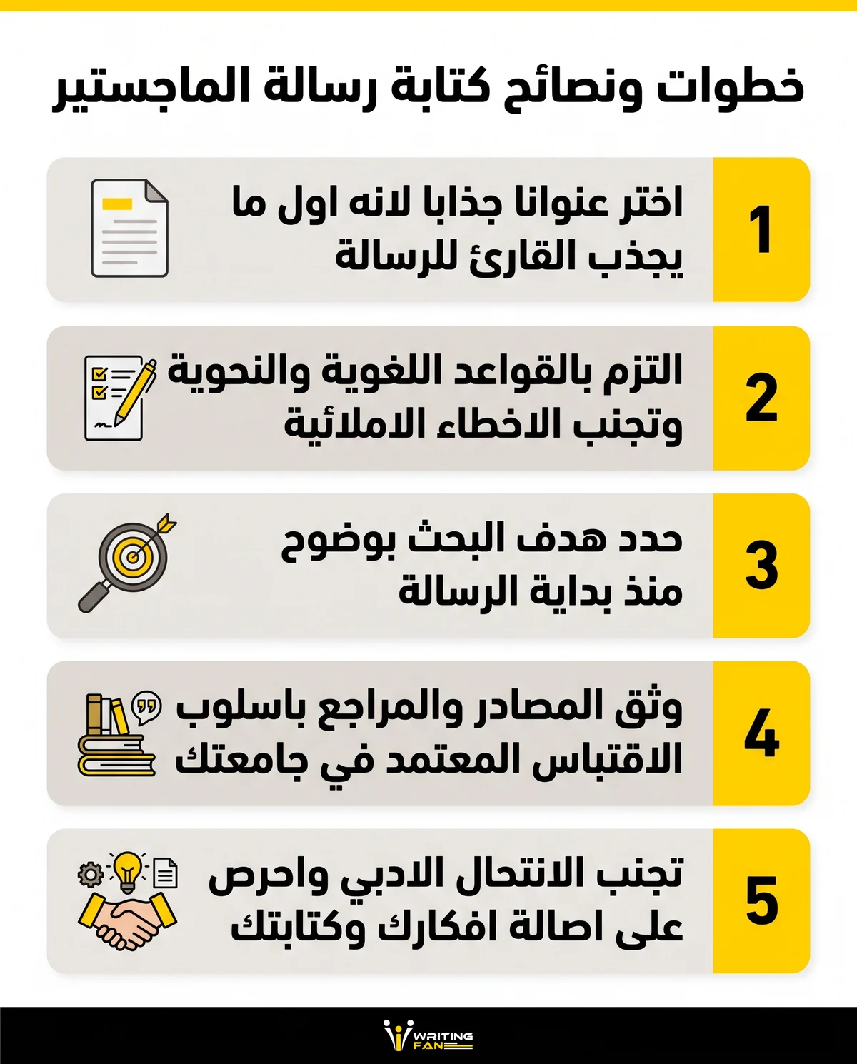 انفوجرافيك يوضح خطوات ونصائح اساسية لكتابة رسالة الماجستير بنجاح