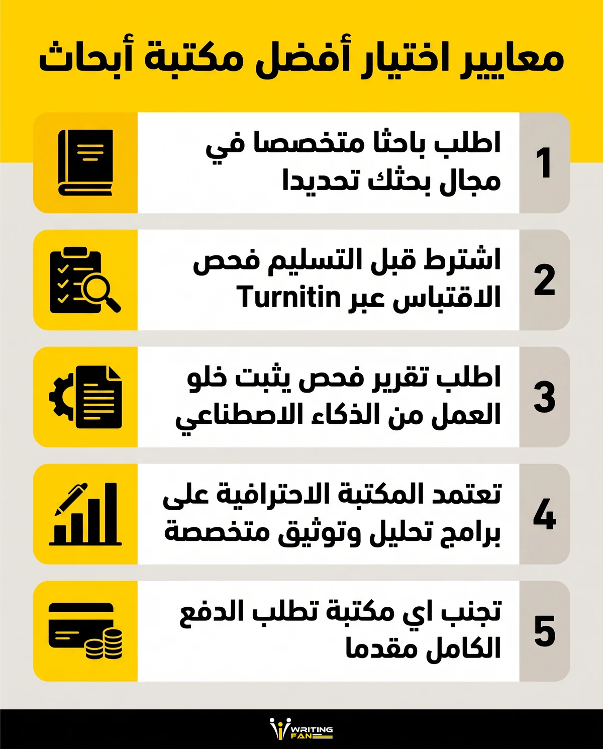 انفوجرافيك يوضح معايير اختيار أفضل مكتبة لعمل الأبحاث الجامعية
